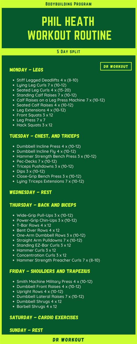 phil heath workout split